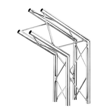 Aluminum Box Junctions